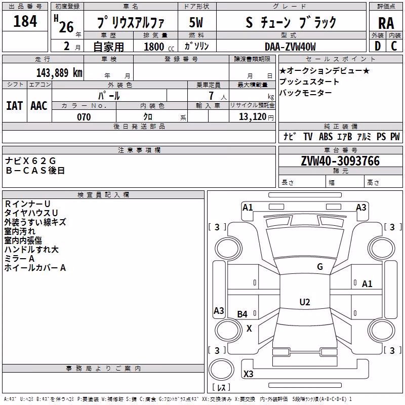 TOYOTA PRIUS ALPHA