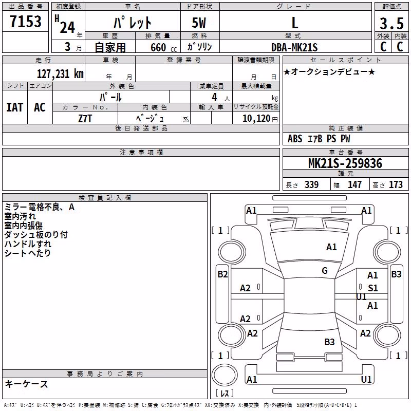 SUZUKI PALETTE