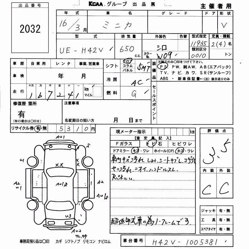 MITSUBISHI MINICA
