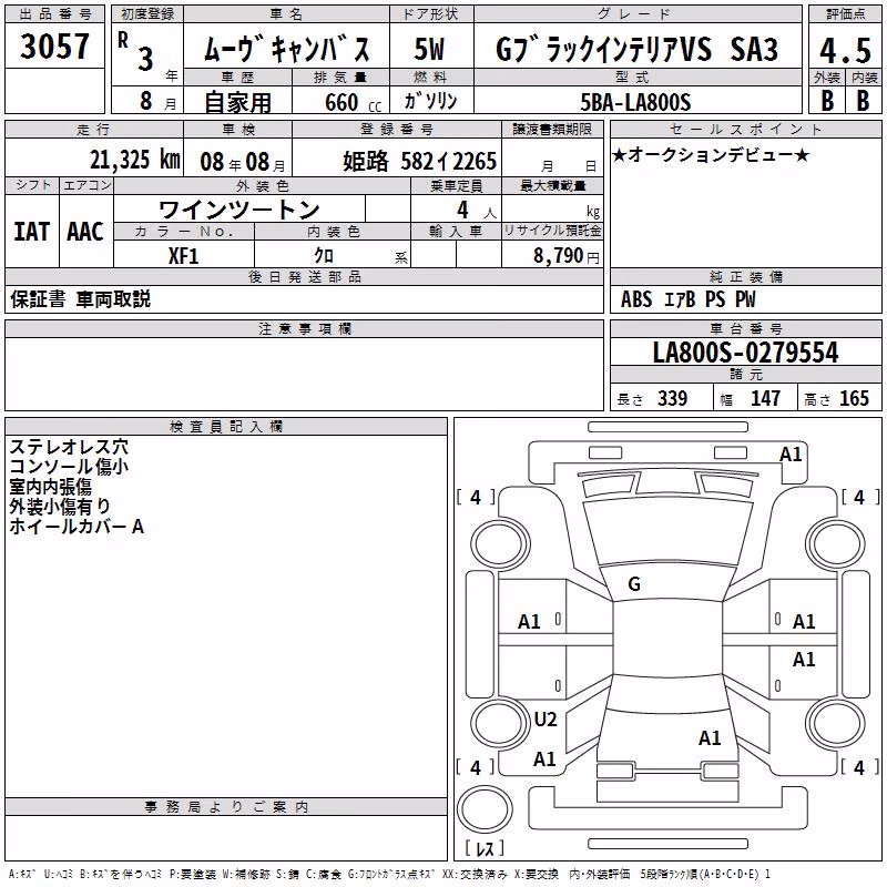 DAIHATSU MOVE CANBUS