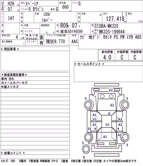 SUZUKI SPACIA