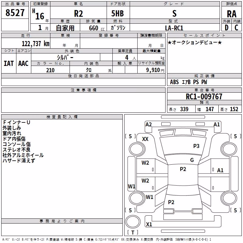 SUBARU R2