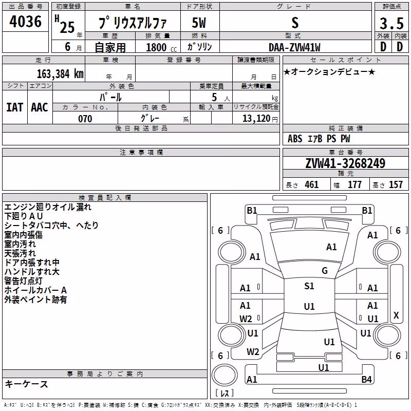 TOYOTA PRIUS ALPHA