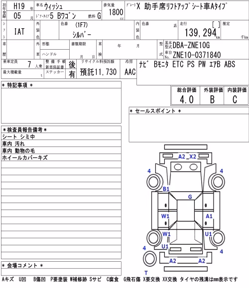 TOYOTA WISH