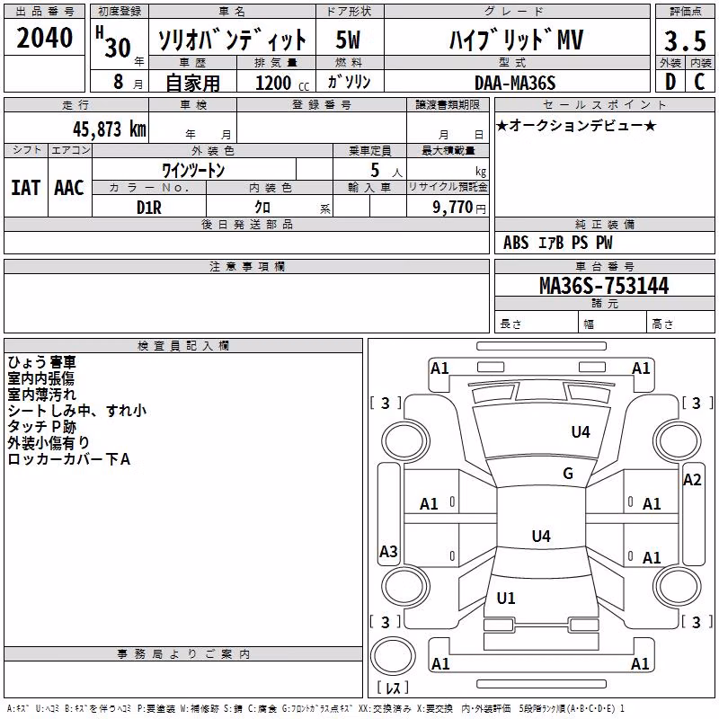 SUZUKI SOLIO