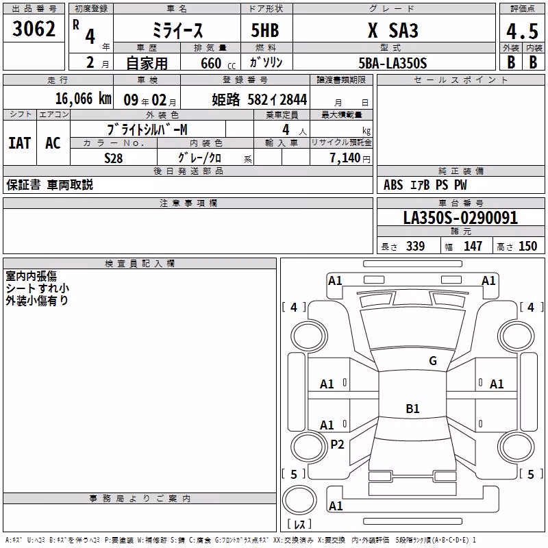 DAIHATSU MIRA E:S