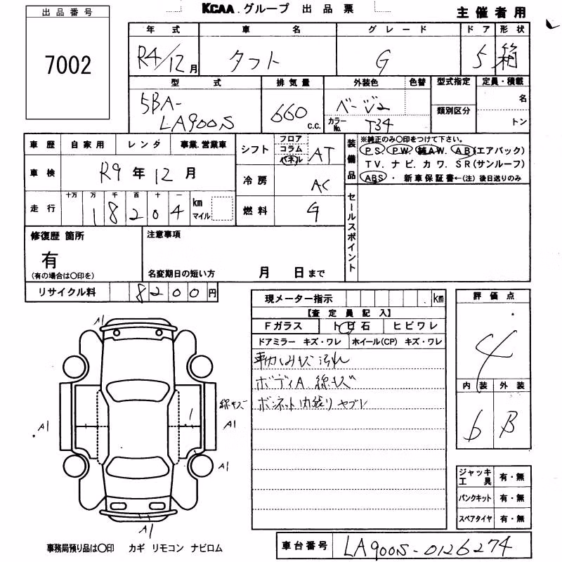 DAIHATSU TAFT