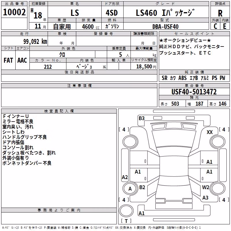 LEXUS LS460