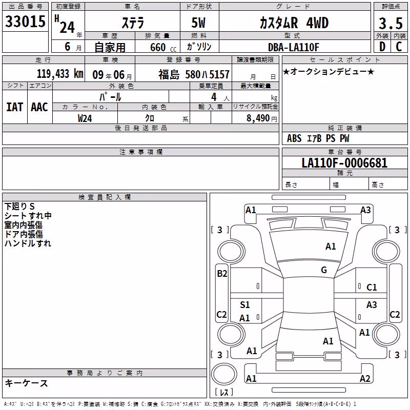SUBARU STELLA