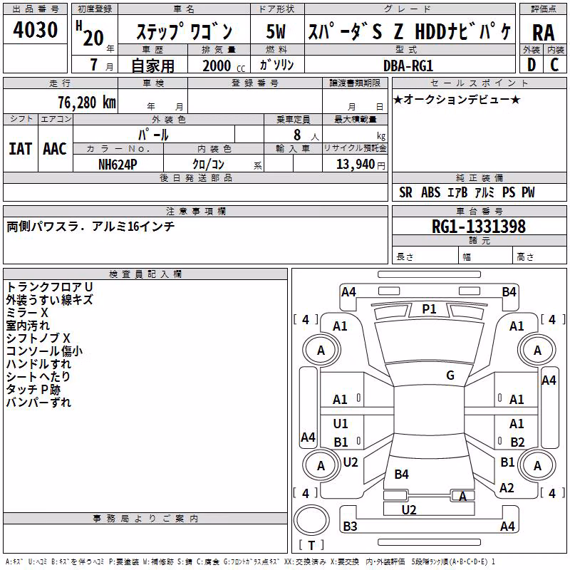 HONDA STEPWGN