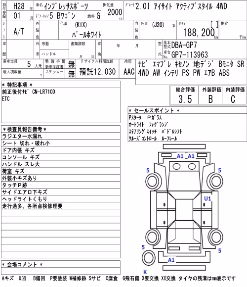 SUBARU XV