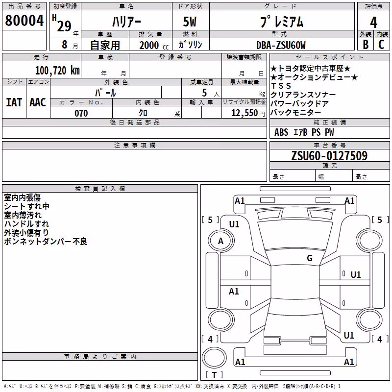 TOYOTA HARRIER