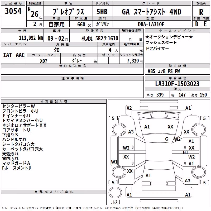 SUBARU PLEO PLUS