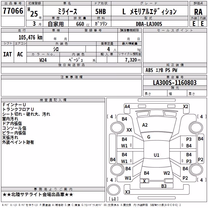 DAIHATSU MIRA E:S