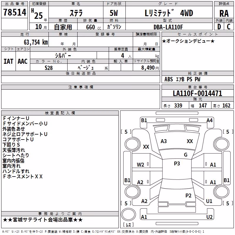 SUBARU STELLA