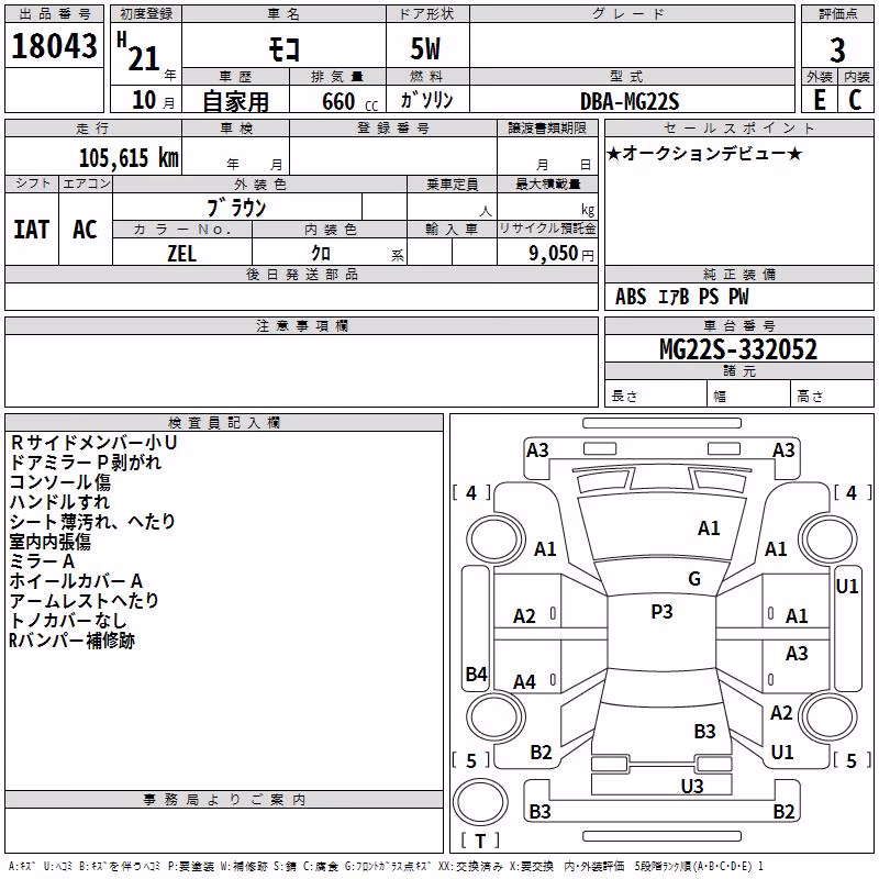 NISSAN MOCO