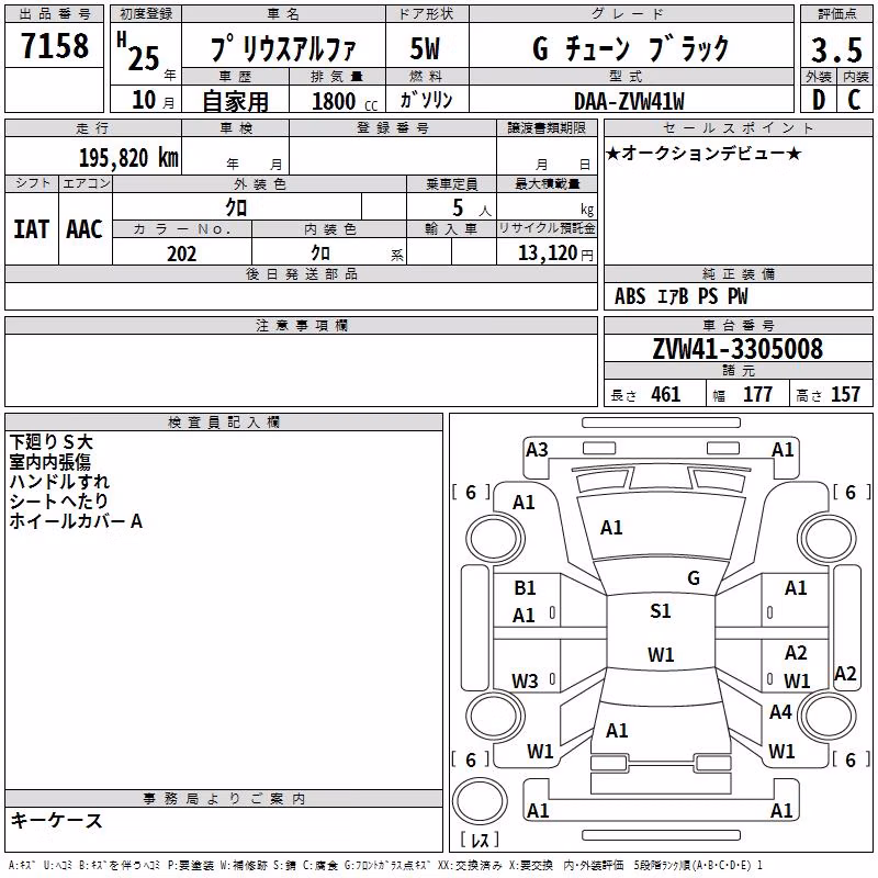 TOYOTA PRIUS ALPHA