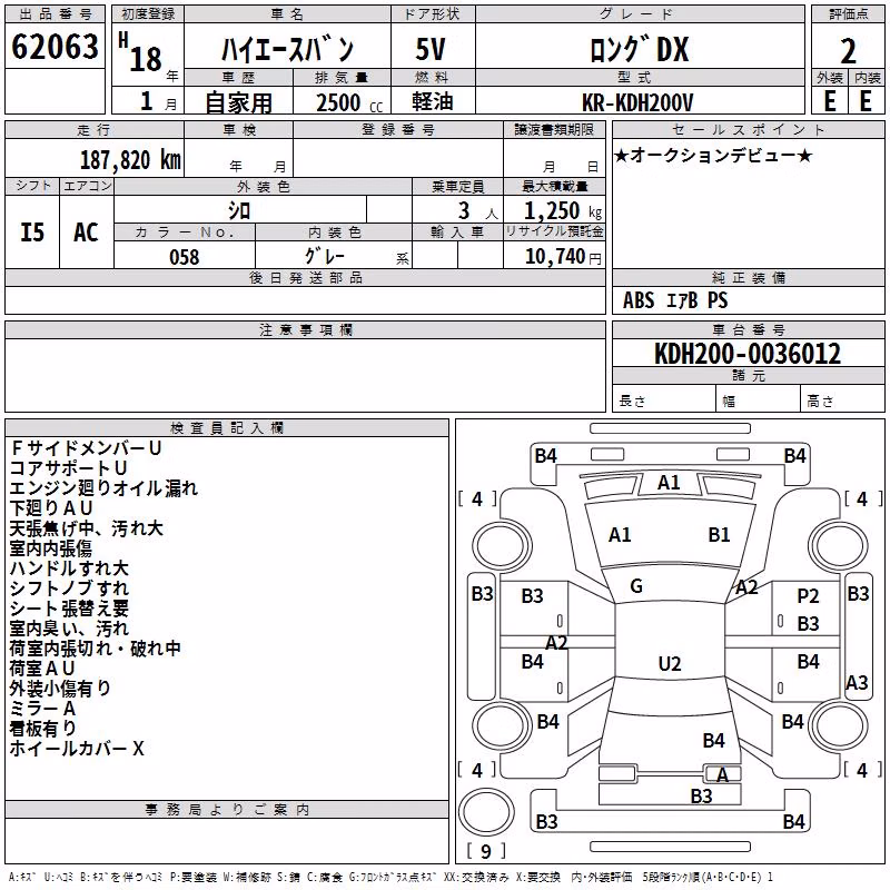 TOYOTA REGIUS ACE