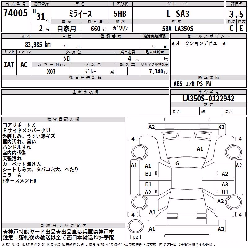 DAIHATSU MIRA E:S