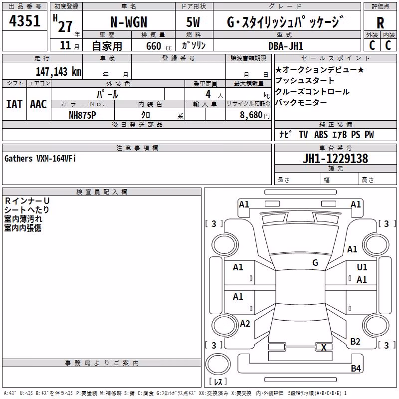 HONDA N-WGN