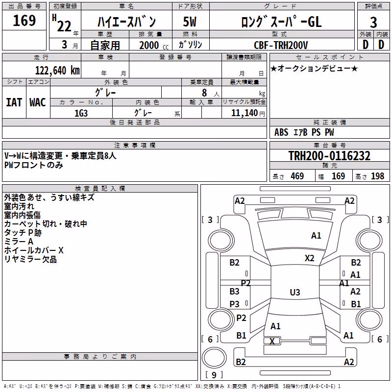 TOYOTA REGIUS ACE
