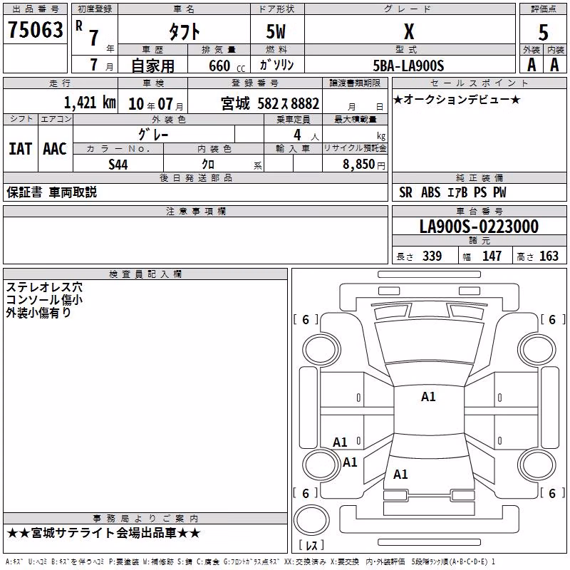 DAIHATSU TAFT