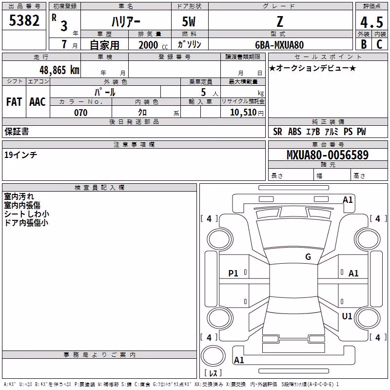 TOYOTA HARRIER