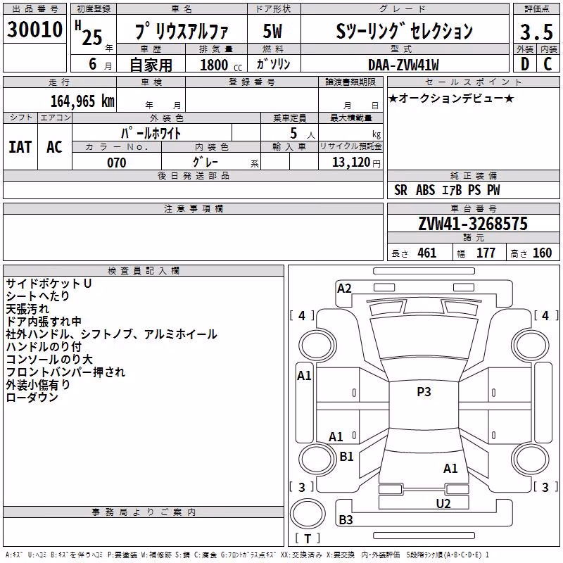 TOYOTA PRIUS ALPHA