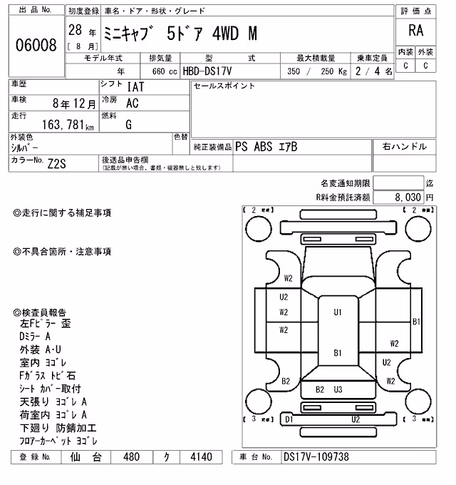 MITSUBISHI MINICAB