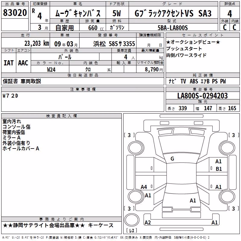 DAIHATSU MOVE CANBUS