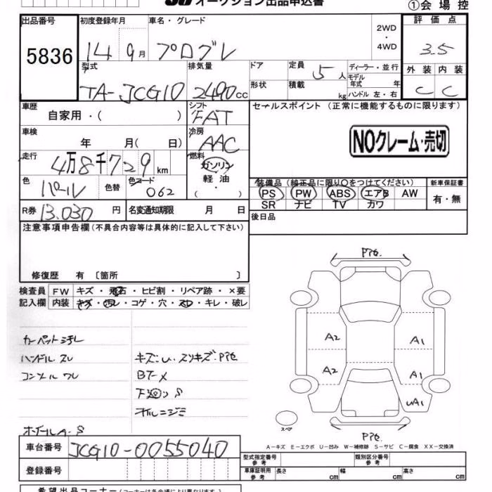 TOYOTA PROGRES