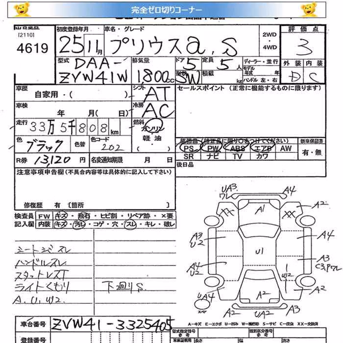 TOYOTA PRIUS ALPHA