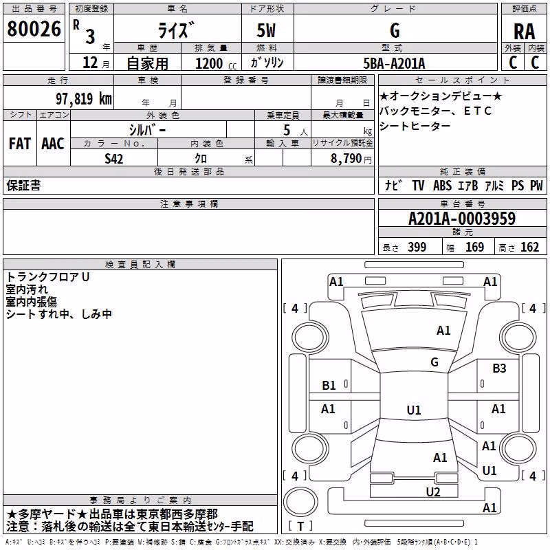 TOYOTA RAIZE