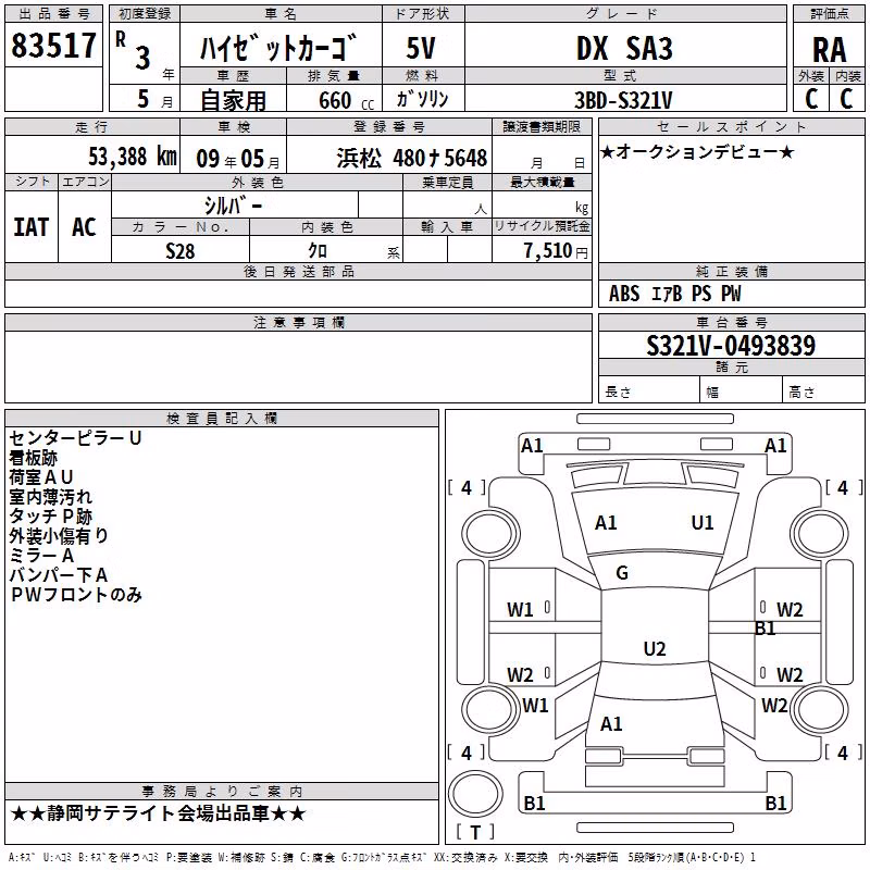 DAIHATSU HIJET