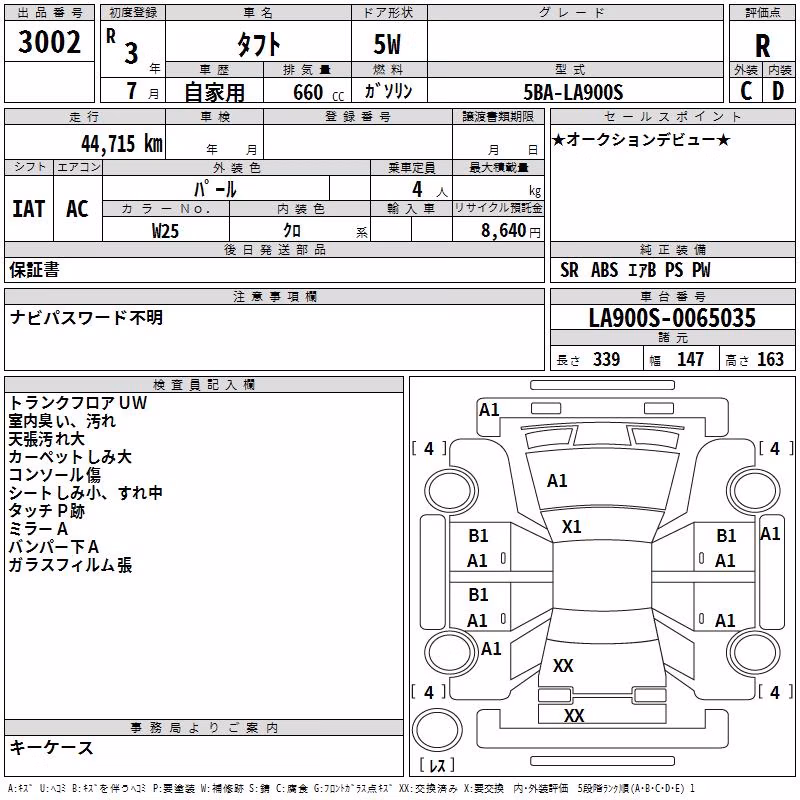 DAIHATSU TAFT