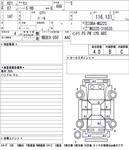 NISSAN MOCO
