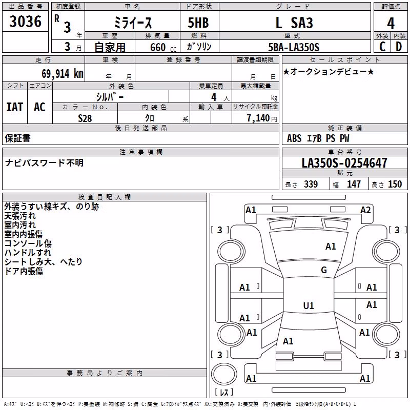 DAIHATSU MIRA E:S