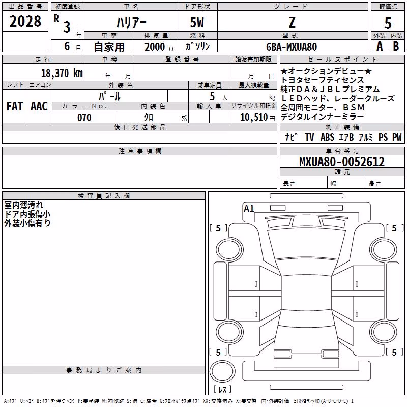 TOYOTA HARRIER