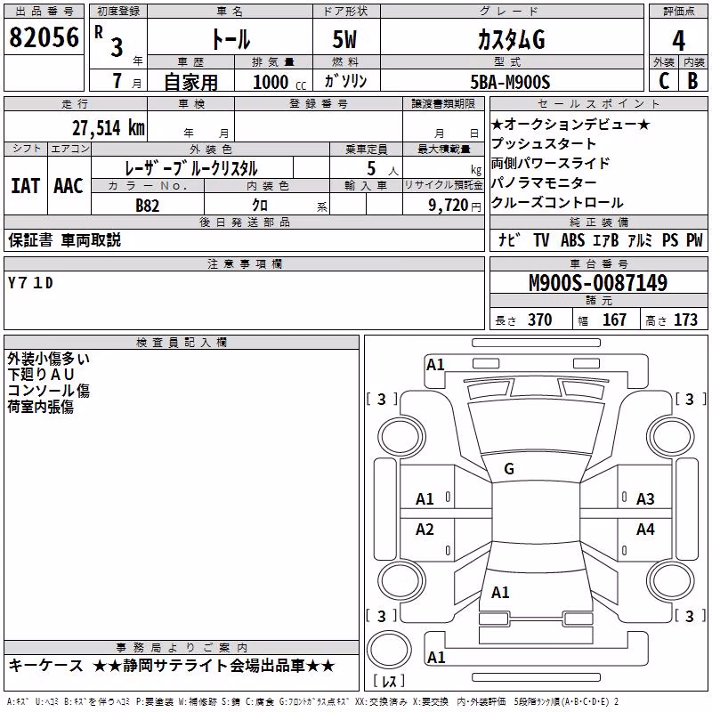 DAIHATSU THOR