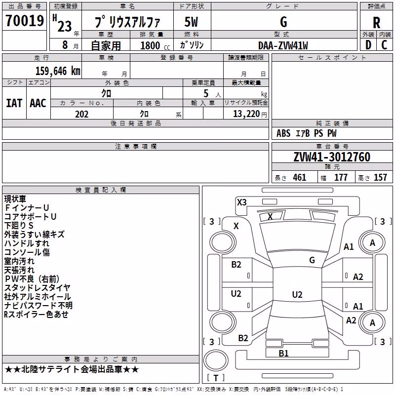 TOYOTA PRIUS ALPHA