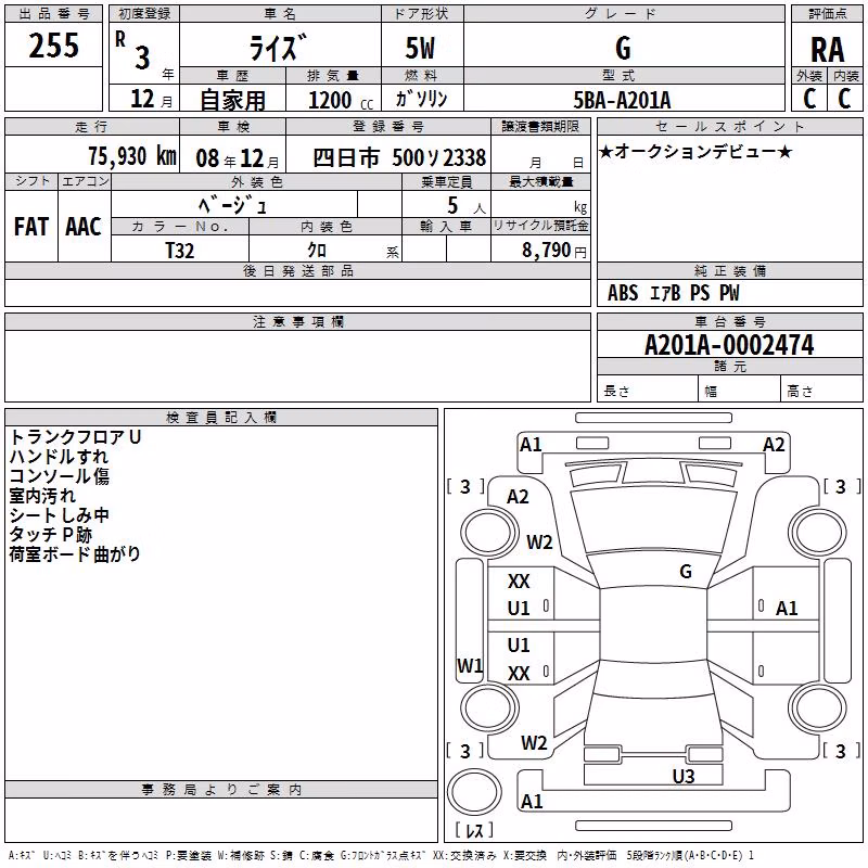 TOYOTA RAIZE
