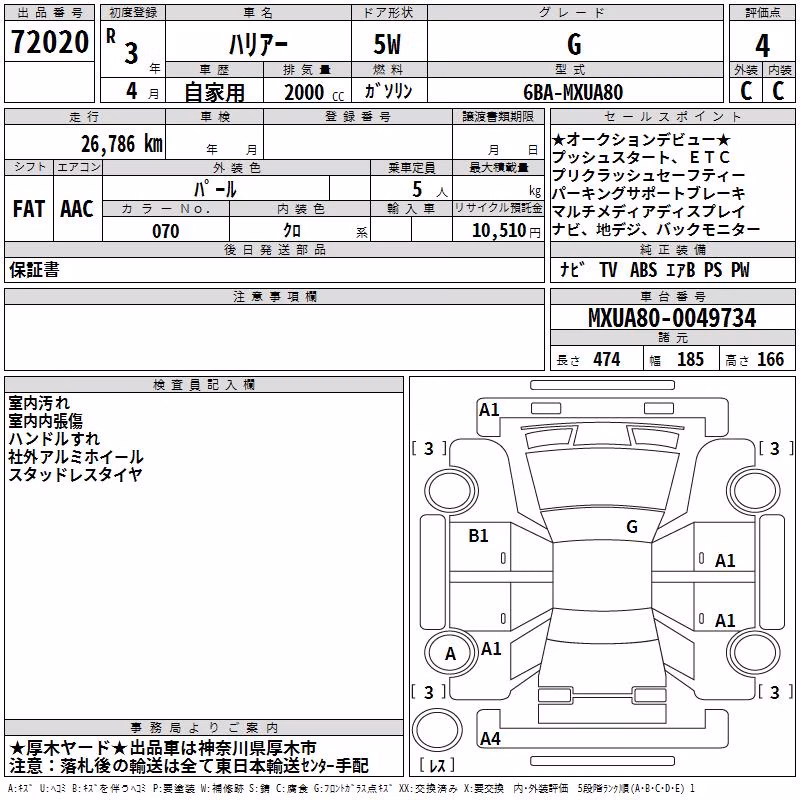 TOYOTA HARRIER