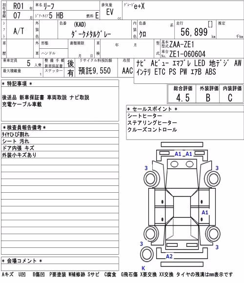 NISSAN LEAF