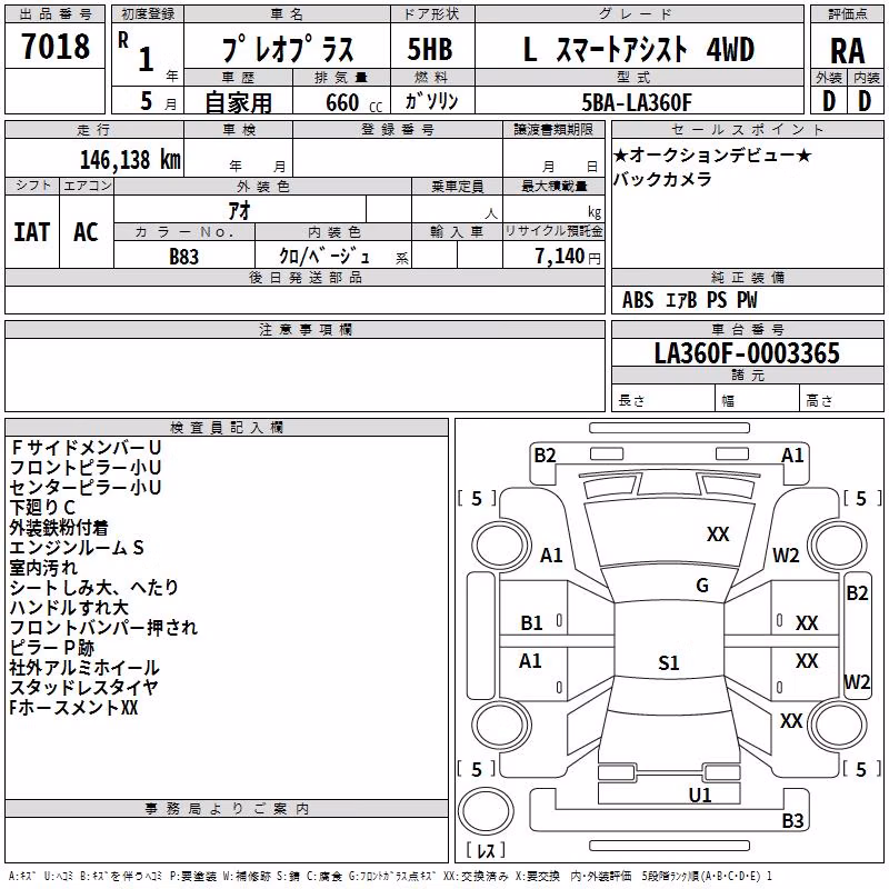 SUBARU PLEO PLUS