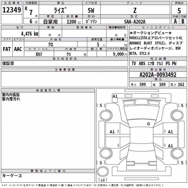 TOYOTA RAIZE