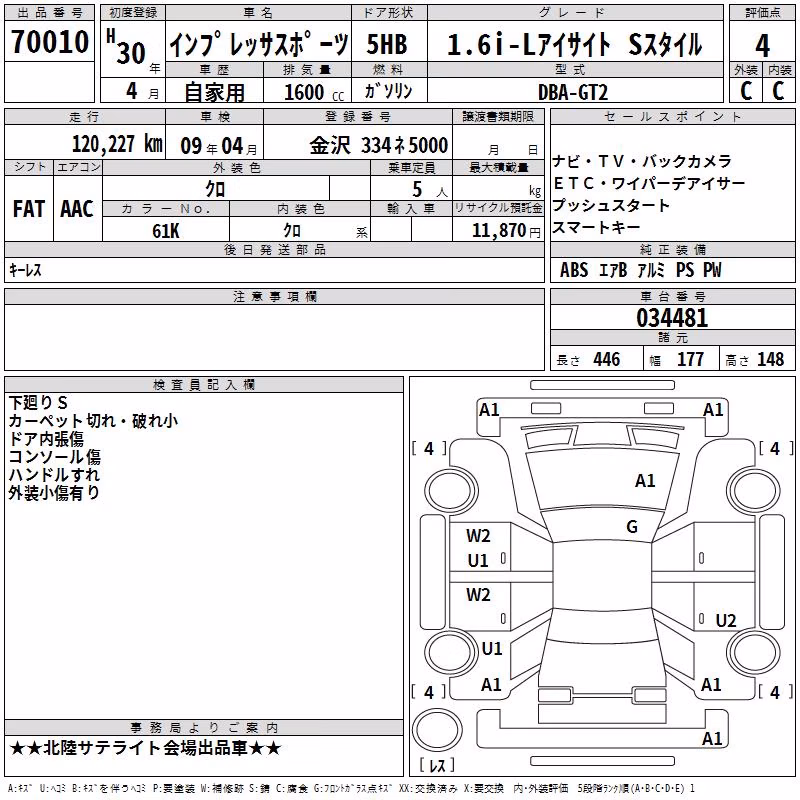 SUBARU IMPREZA