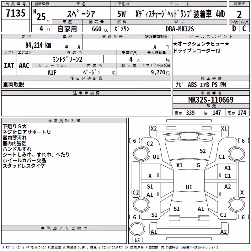 SUZUKI SPACIA