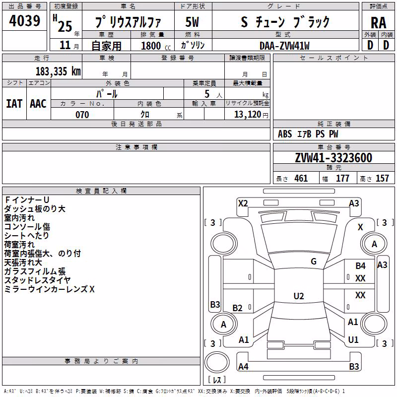 TOYOTA PRIUS ALPHA