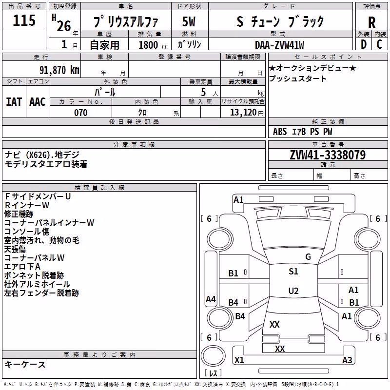TOYOTA PRIUS ALPHA