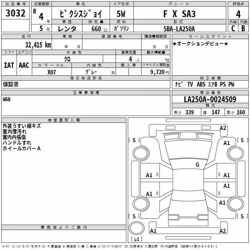 TOYOTA PIXIS JOY